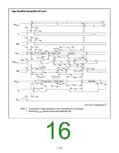 浏览型号DM2M36SJ6-15I的Datasheet PDF文件第16页