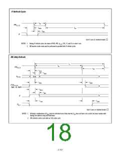 浏览型号DM2M32SJ7-15I的Datasheet PDF文件第18页