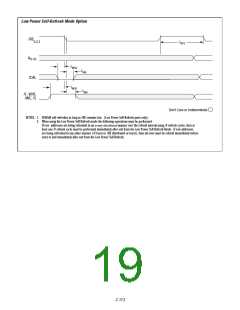 浏览型号DM2M32SJ7-15I的Datasheet PDF文件第19页