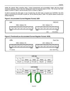 浏览型号DS2781G+的Datasheet PDF文件第10页