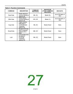 浏览型号DS2781G+的Datasheet PDF文件第27页