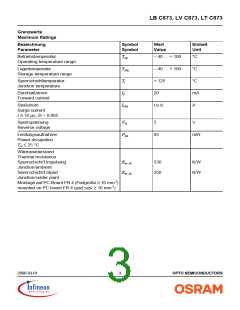 浏览型号LVC873-P1Q1-1的Datasheet PDF文件第3页