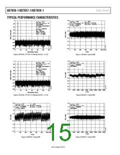 浏览型号AD7656BSTZ-1的Datasheet PDF文件第15页