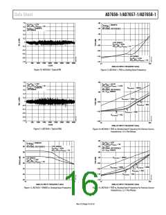 浏览型号AD7656BSTZ-1的Datasheet PDF文件第16页