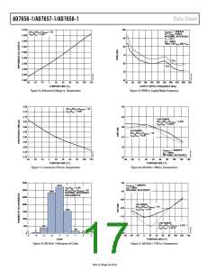 浏览型号AD7656BSTZ-1的Datasheet PDF文件第17页
