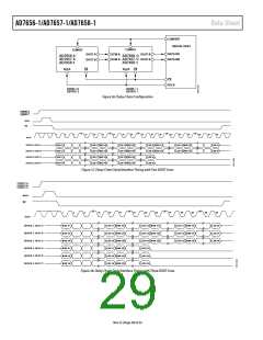 浏览型号AD7656BSTZ-1的Datasheet PDF文件第29页