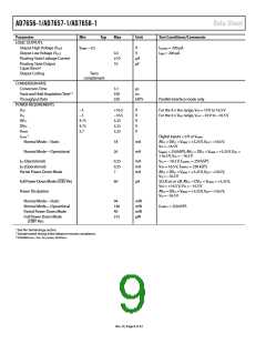 浏览型号AD7656BSTZ-1的Datasheet PDF文件第9页