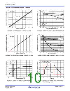 浏览型号ICL7611DCPAZ的Datasheet PDF文件第10页