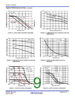 浏览型号ICL7611DCPAZ的Datasheet PDF文件第9页