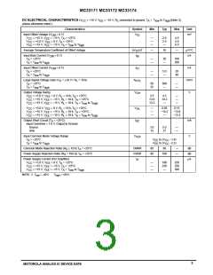 浏览型号MC33174DTB的Datasheet PDF文件第3页