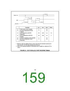 浏览型号FDC37C669-MT的Datasheet PDF文件第159页