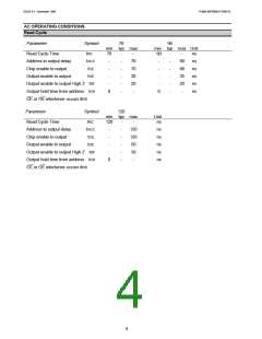 浏览型号PUMA68F4006M-90E的Datasheet PDF文件第4页