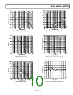 浏览型号AD8513AR-REEL的Datasheet PDF文件第10页