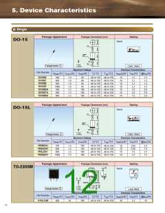 浏览型号CMH05的Datasheet PDF文件第12页