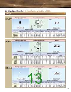 浏览型号CMH05的Datasheet PDF文件第13页