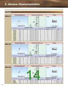 浏览型号CMH05的Datasheet PDF文件第14页