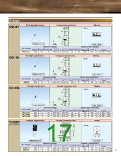 浏览型号CMH05的Datasheet PDF文件第17页
