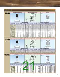 浏览型号CMH05的Datasheet PDF文件第21页