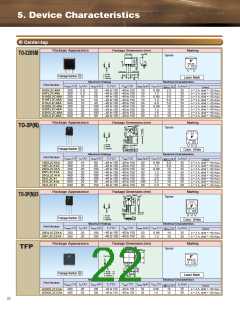 浏览型号CMH05的Datasheet PDF文件第22页