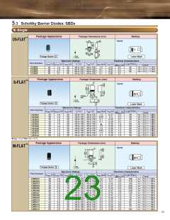 浏览型号CMH05的Datasheet PDF文件第23页