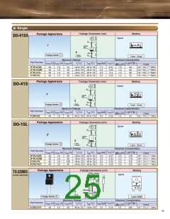浏览型号CMH05的Datasheet PDF文件第25页