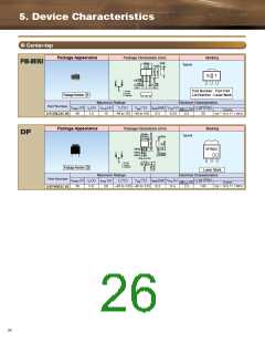 浏览型号CMH05的Datasheet PDF文件第26页