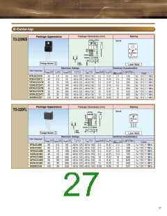 浏览型号CMH05的Datasheet PDF文件第27页