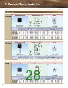 浏览型号CMH05的Datasheet PDF文件第28页