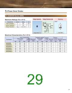 浏览型号CMH05的Datasheet PDF文件第29页