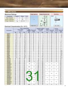 浏览型号CMH05的Datasheet PDF文件第31页