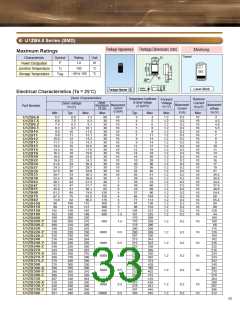 浏览型号CMH05的Datasheet PDF文件第33页