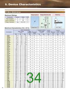 浏览型号CMH05的Datasheet PDF文件第34页