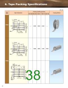 浏览型号CMH05的Datasheet PDF文件第38页