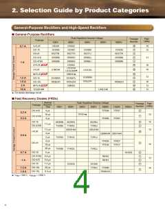 浏览型号CMH05的Datasheet PDF文件第4页