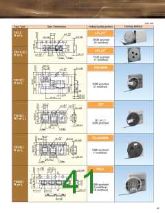 浏览型号CMH05的Datasheet PDF文件第41页