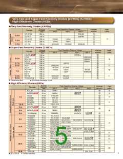 浏览型号CMH05的Datasheet PDF文件第5页