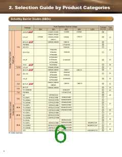 浏览型号CMH05的Datasheet PDF文件第6页