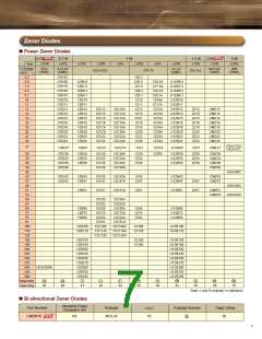 浏览型号CMH05的Datasheet PDF文件第7页
