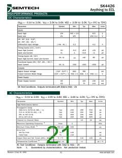 浏览型号SK4436ATF的Datasheet PDF文件第21页