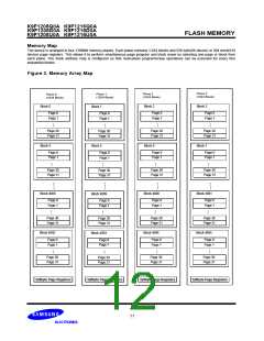 浏览型号K9F1216U0A-DIB00的Datasheet PDF文件第12页