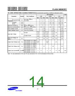 浏览型号K9F1216U0A-DIB00的Datasheet PDF文件第14页