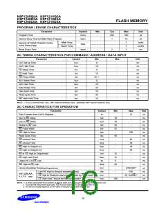 浏览型号K9F1216U0A-DIB00的Datasheet PDF文件第16页
