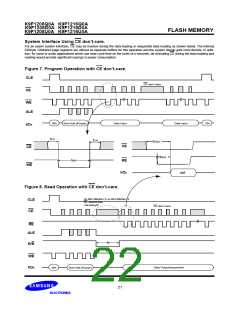 浏览型号K9F1216U0A-DIB00的Datasheet PDF文件第22页