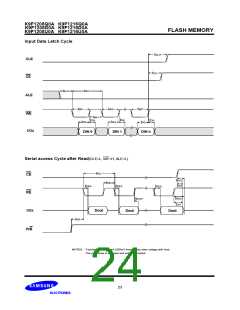 浏览型号K9F1216U0A-DIB00的Datasheet PDF文件第24页