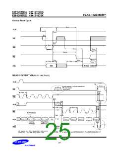 浏览型号K9F1216U0A-DIB00的Datasheet PDF文件第25页