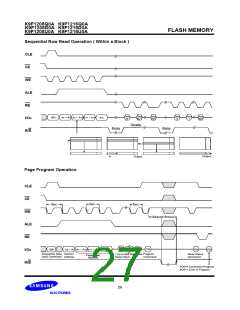 浏览型号K9F1216U0A-DIB00的Datasheet PDF文件第27页
