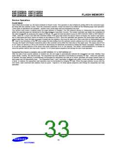 浏览型号K9F1216U0A-DIB00的Datasheet PDF文件第33页