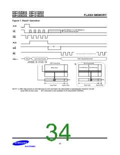 浏览型号K9F1216U0A-DIB00的Datasheet PDF文件第34页