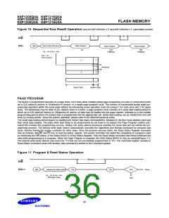 浏览型号K9F1216U0A-DIB00的Datasheet PDF文件第36页