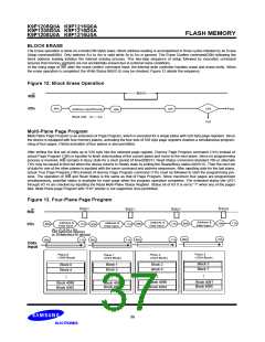 浏览型号K9F1216U0A-DIB00的Datasheet PDF文件第37页